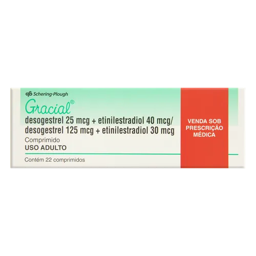 GRACIAL C/22CP